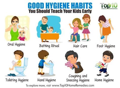 10 Good Hygiene Habits You Should Teach Your Kids Early | Top 10 Home ...