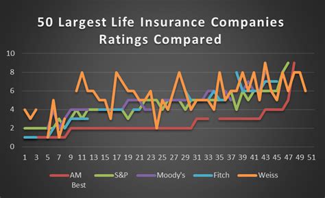 John Hancock Life Insurance Review - advice4lifeinsurance.com