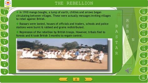 Bastar Rebellion (History) Class 9. Learn More about it.