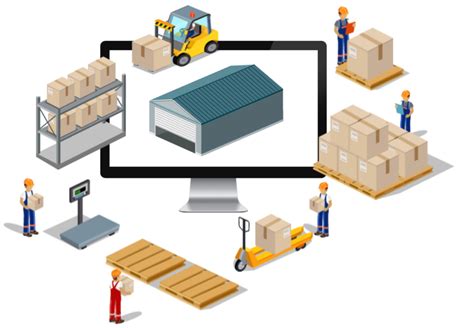 Warehouse Management System | LogixGRID | Platform and Application for logistics management