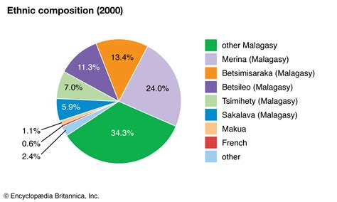 Multi-Ethnic Japan | alternatehistory.com