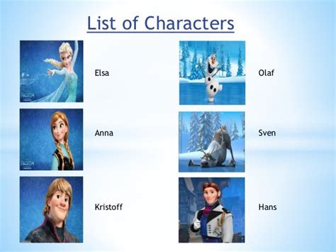 Frozen Cartoon Characters Name - pic-lard