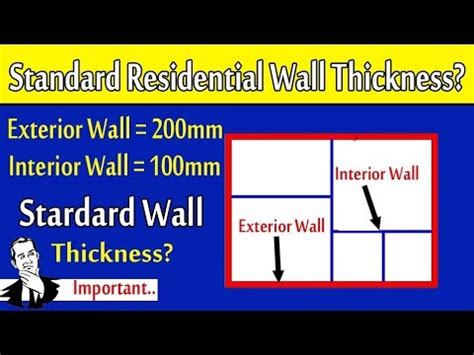 What is Standard Residential Wall Thickness in India? What is Internal ...