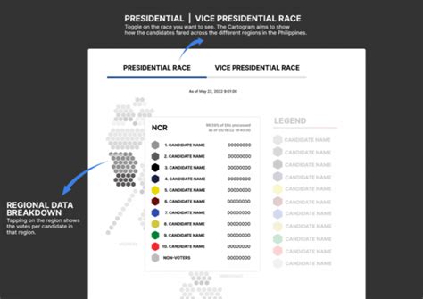 Here's how to monitor the election results through the GMA News Online's Eleksyon 2022 site ...