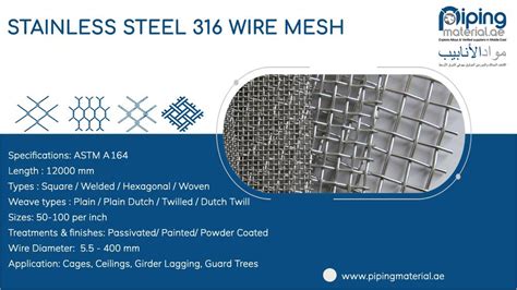 Stainless steel 316 wire mesh | UNS S31600 welded wire mesh suppliers