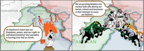 The Kashmir Conflict – Decolonial Classroom