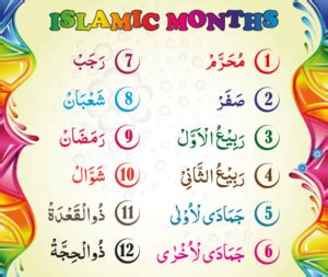 Islamic Months Names List Hijri calendar | Tadeebulquran.com