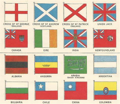 Flags of the Nations 1940s Travel World Diagram for Home Decor Vintage Prints Old Maps - Etsy