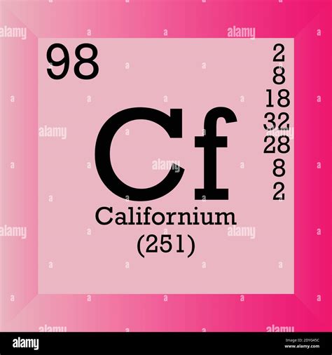 Símbolo de californio Imágenes vectoriales de stock - Alamy