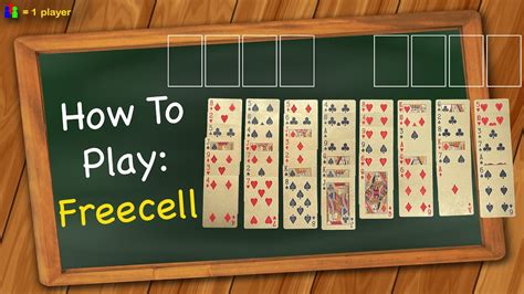 How to play Freecell - YouTube