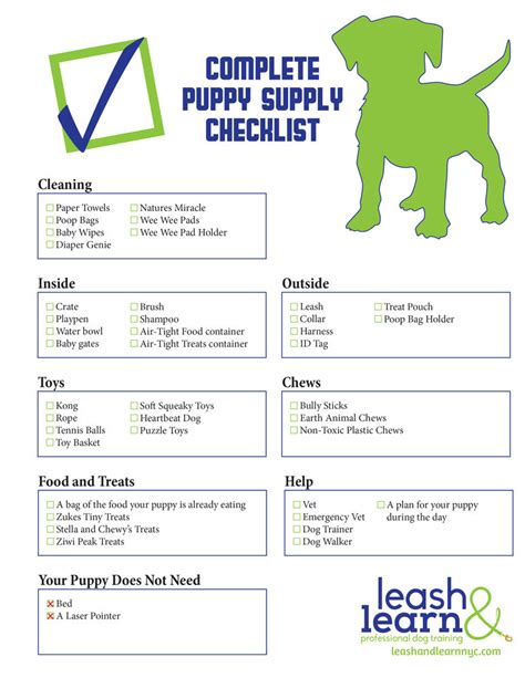 What does my new puppy need? Complete Puppy Supply Checklist