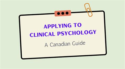 A Comprehensive Guide For Applying To Clinical Psychology Programs In Canada – Simply mental health