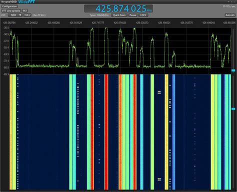 SIGINT / COMINT - AIRSPY