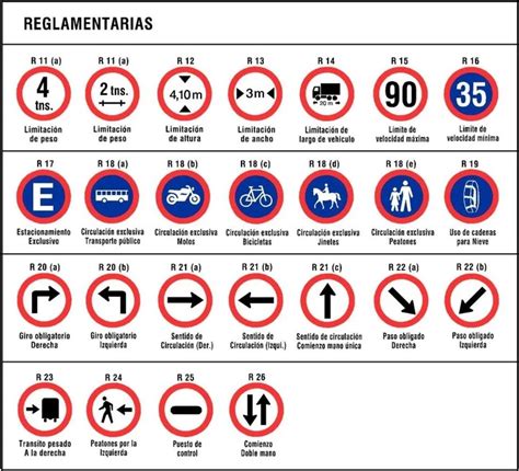Señales de tránsito ¿Cuáles son y para qué sirven? - Opencars