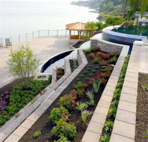 Landscape Design for Waterfront Properties