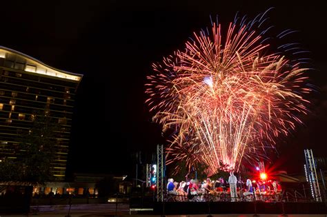 Photos: Atmore Fireworks : NorthEscambia.com