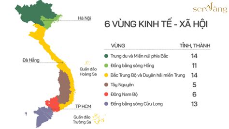 Bức tranh kinh tế của vùng Trung du và Miền núi phía Bắc, hình mẫu phát triển xanh, bền vững và ...