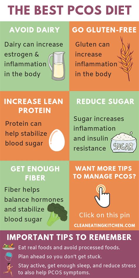 The best pcos diet – Artofit