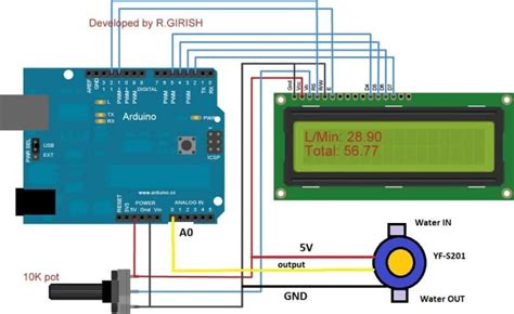 Simple Digital Water Flow Meter Circuit using Arduino – Homemade Circuit Projects