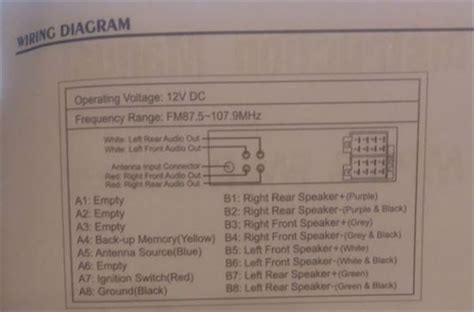 Saturn Vue Radio Wiring Diagram