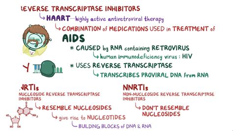 Non-nucleoside reverse transcriptase inhibitors (NNRTIs) | Osmosis