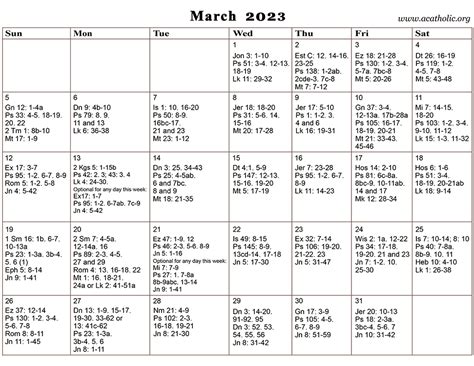 Catholic Mass Readings For March 17 2024 - Jody Millisent