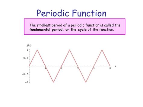 PPT - 4-4 Periodic Functions; Stretching and Translating Graphs PowerPoint Presentation - ID:6841990