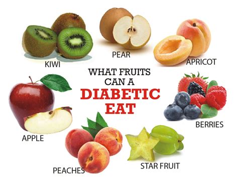 DIABETES FRIENDLY FRUITS (eat in moderation!) - DMRC Blog