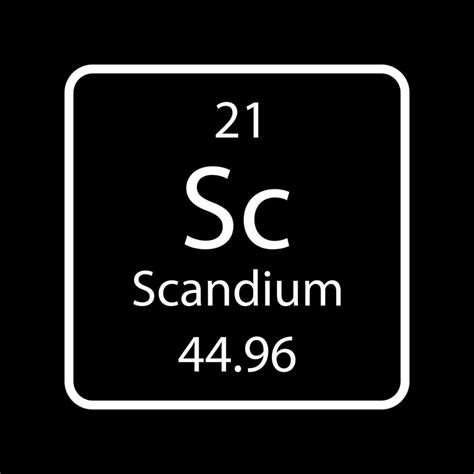 Scandium symbol. Chemical element of the periodic table. Vector ...