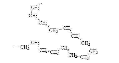 High Density Polyethylene - Structure, Properties, and Uses