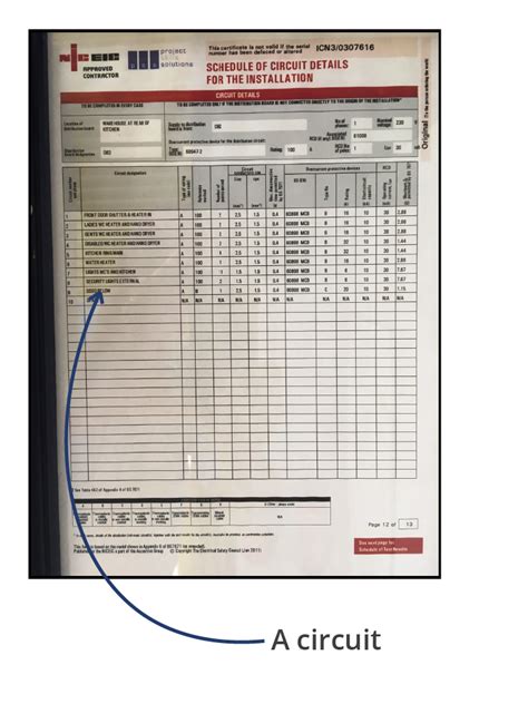 Electrical Safety Certificate FAQ's! - PSS Installations