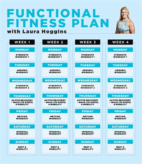 Free, Custom Printable Workout Planner Templates Online Canva | atelier-yuwa.ciao.jp