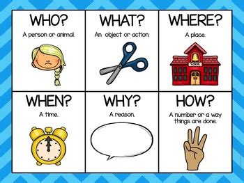 Who, What, Where, Why, When and How Question Posters | TPT