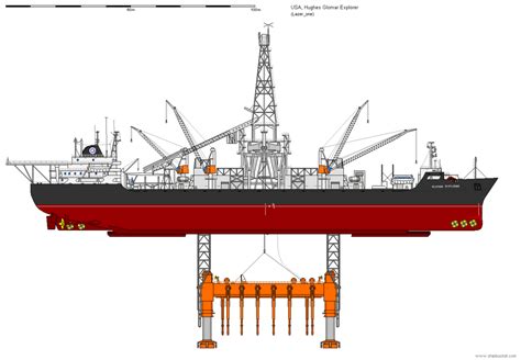 Hughes Glomar Explorer and Deepwater – GC Energy Services