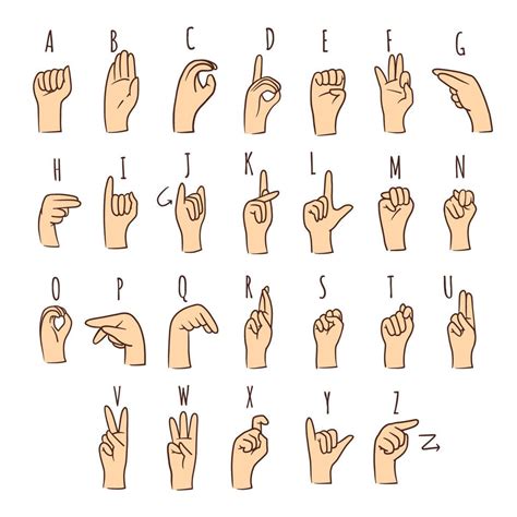 Hand Drawn Sign Language Alphabet 11771319 Vector Art at Vecteezy