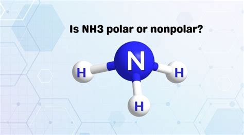 Is NH3 polar or nonpolar? | Know about Ammonia Polarity