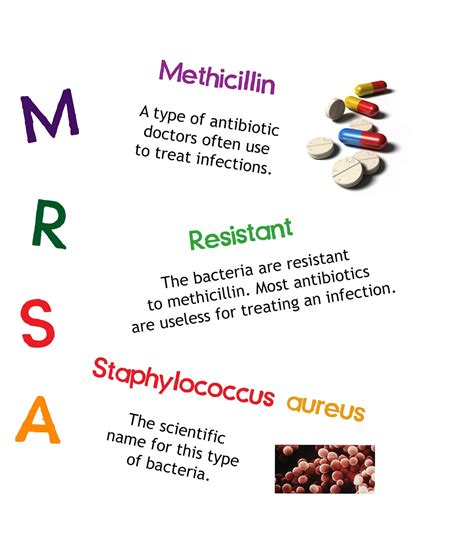 There's an Oil for That™: MRSA Help