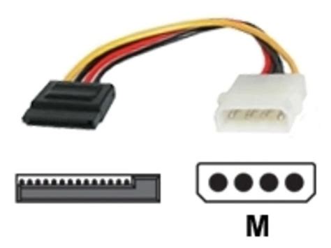 StarTech.com 6in 4 Pin Molex to SATA Power Cable Adapter | Ebuyer.com