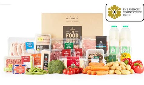 Morrisons UK updates online delivery with change to food boxes - here's ...