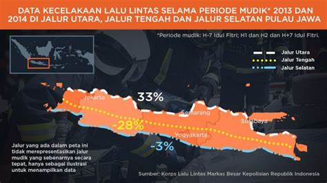 Fakta Penting Tol Cipali