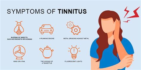 Symptoms of Tinnitus - Know How To Do Identify and Cure Tinnitus | HNR