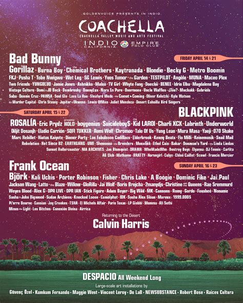 When Do Coachella Tickets Go On Sale and When Will I Receive the ...