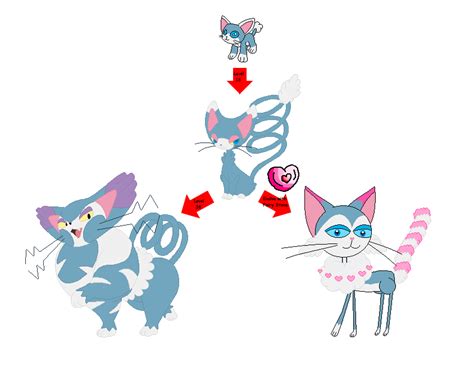 Glameow's new stages of evolution by I-love-LAS-MMALM on DeviantArt