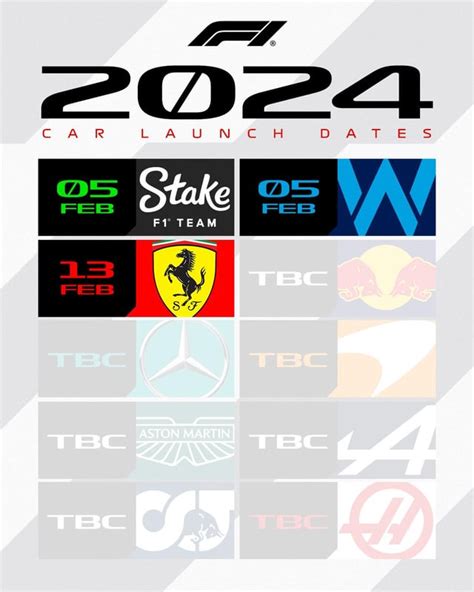 [F1] Our 2024 car launch dates thus far.... : r/formula1