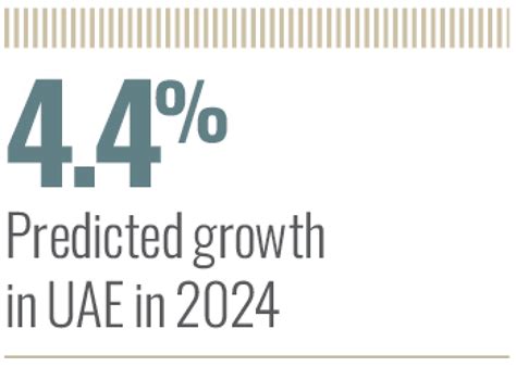 Dubai’s plan for economic growth | World Finance