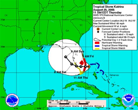 Case Study: The Decisions Leading up to the Deadly Hurricane Rita ...