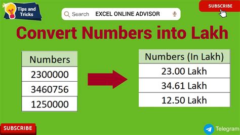 How to convert Number into Lakh - Excel Tricks & Tips - YouTube