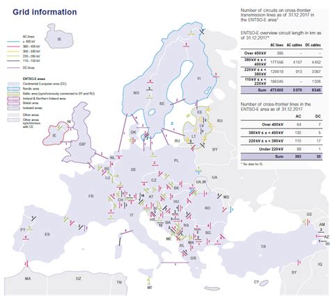 International Grid Connection, Q&A | Q&A | Renewable Energy Institute