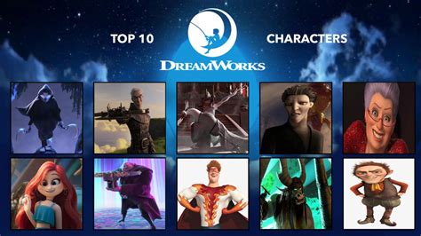 My Top 10 Favorite DreamWorks Villains (UPDATED) by kendallfan2012 on DeviantArt