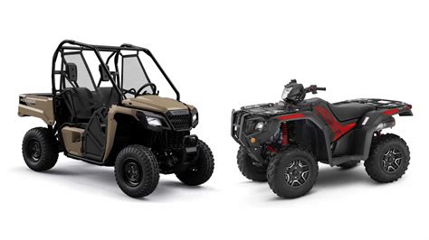 HONDA ANNOUNCES 2024 EARLY RELEASE ATV MODELS - Dirt Wheels Magazine